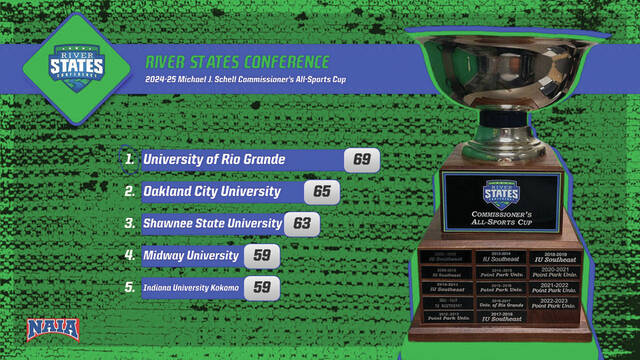 131666538_web1_RioAward